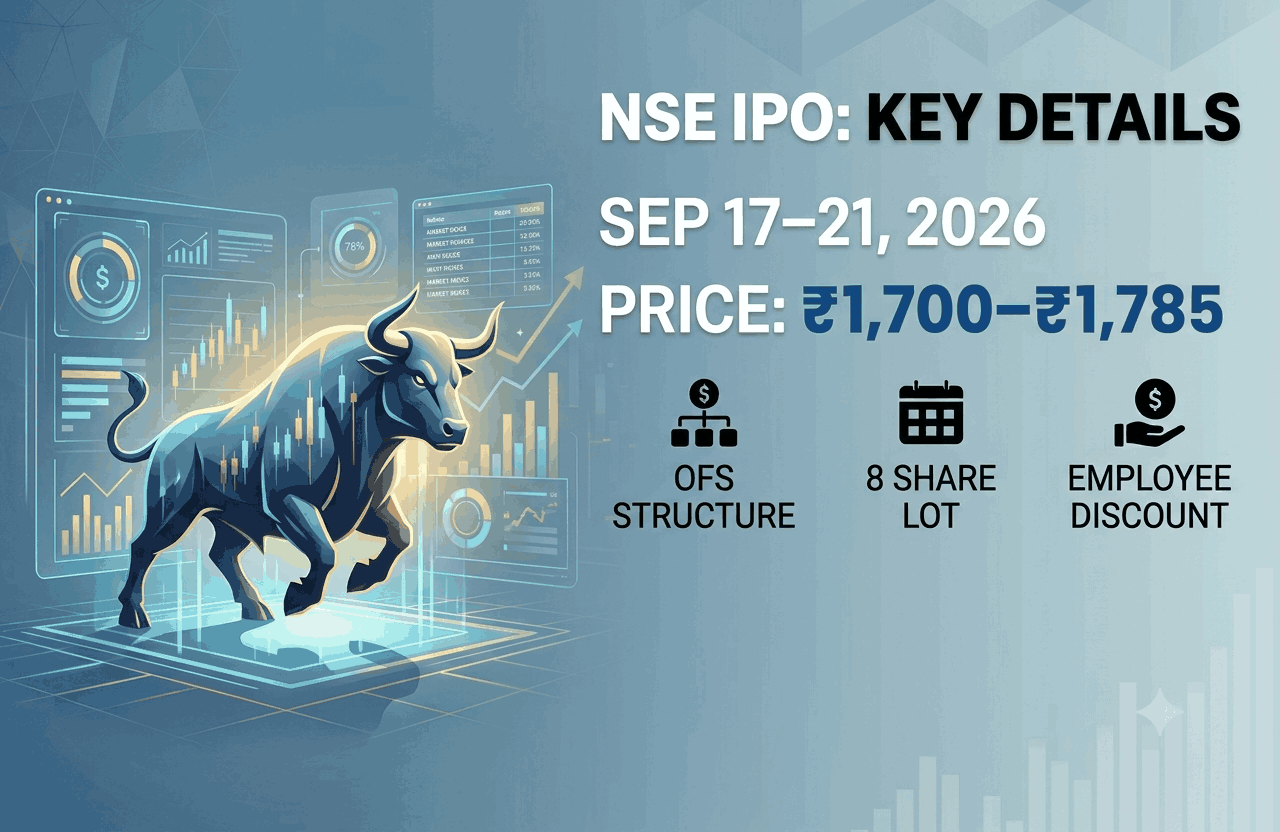 NSE IPO: Latest Details, Issue Structure and What Investors Should Know